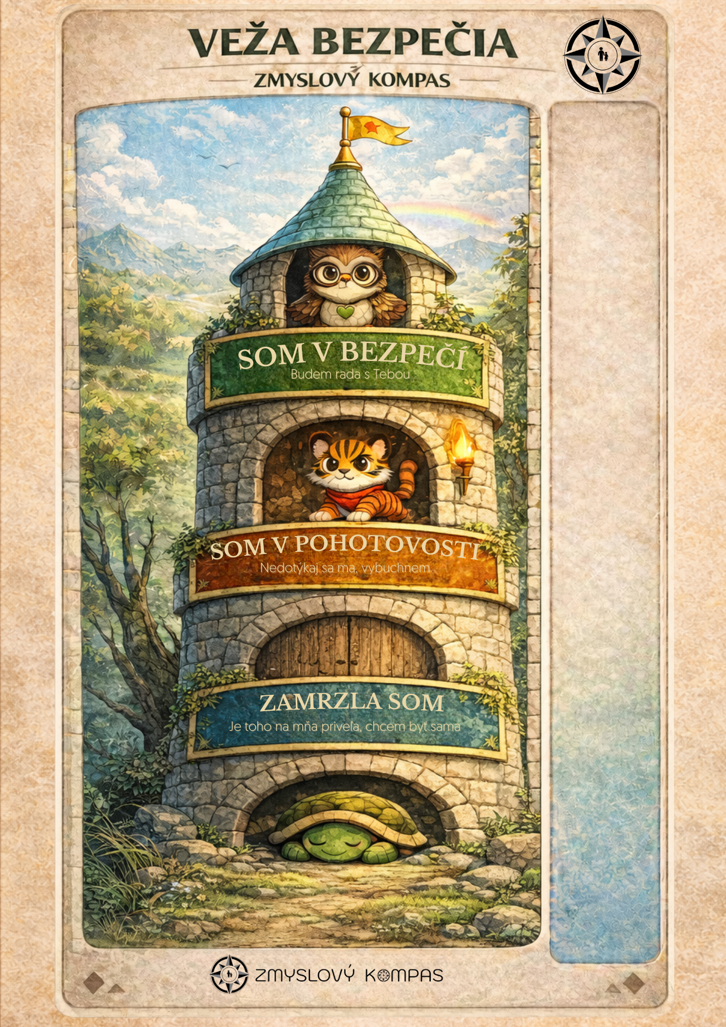 Zmyslový kompas Poster Veža bezpečia- digitálny produkt na stiahnutie