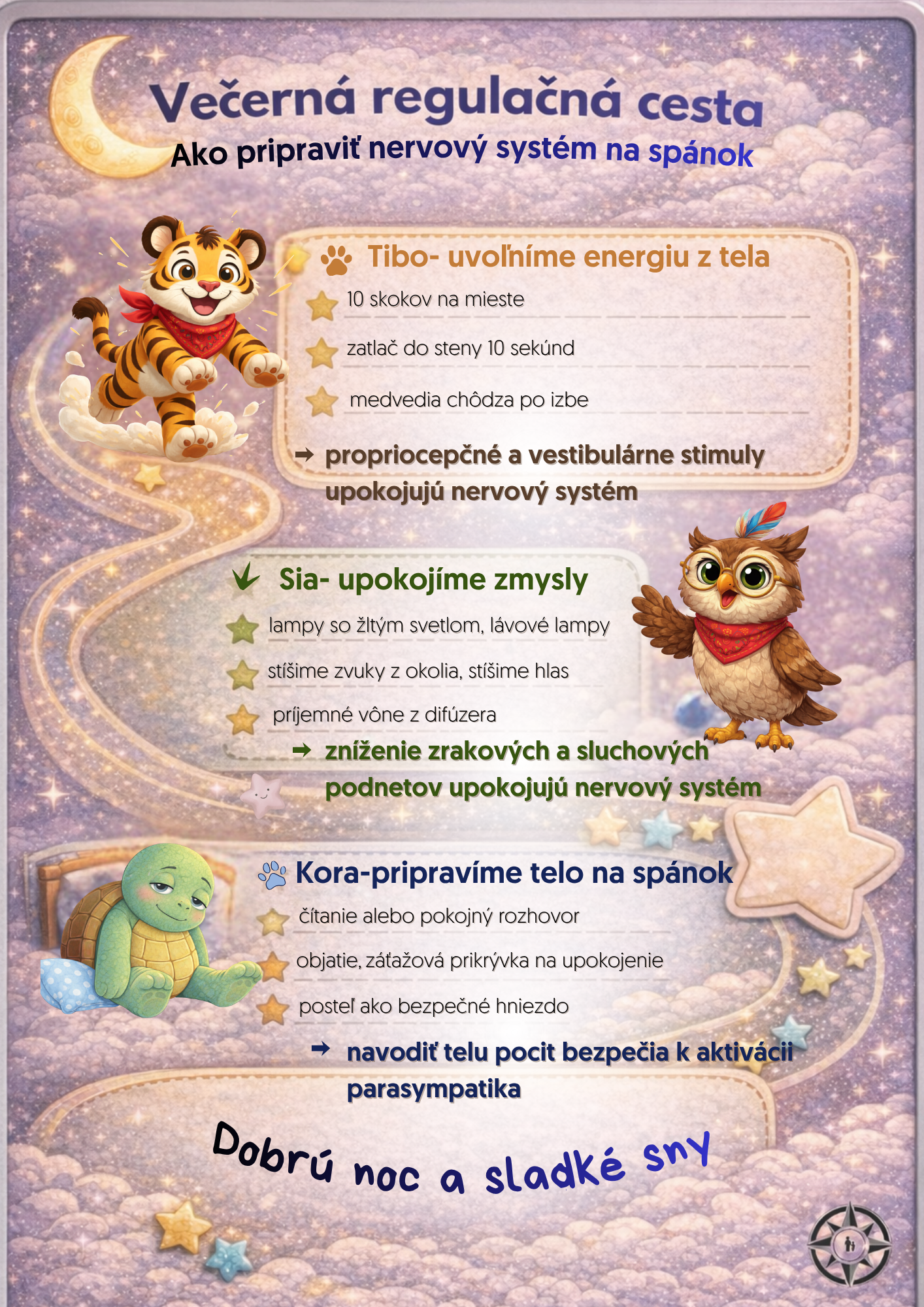 Zmyslový kompas Večerná regulačná cesta – digitálny produkt na stiahnutie